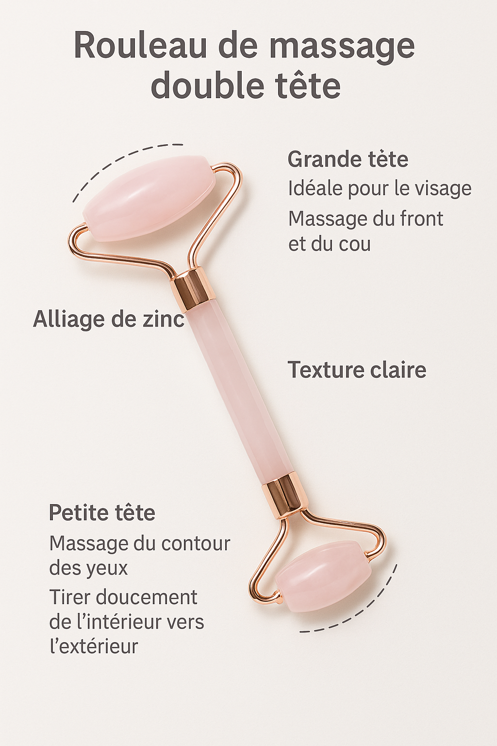 Roller Visage en Quartz Rose Naturel, L’outil beauté anti-âge 2 en 1 pour une peau éclatante et sans poches"